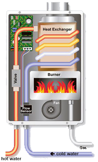 waterHeaterWorks.png