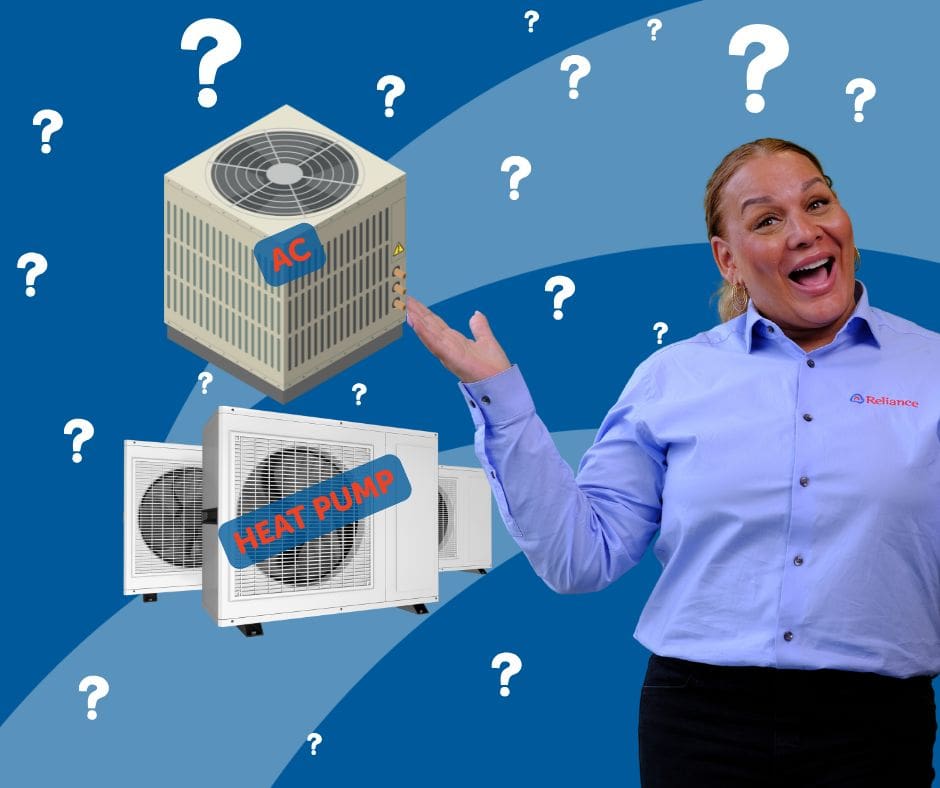 Reliance technician stands beside graphics of a heat pump and an air conditioner, surrounded by question marks.
